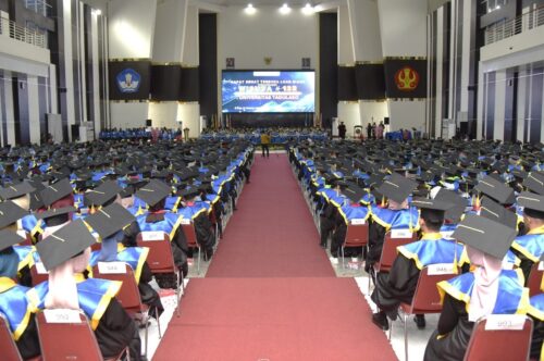 Rektor Untad Dorong Alumni Jadi Generasi SIGA-8 yang Cerdas, Inovatif, Adaptif, dan Berwawasan Global